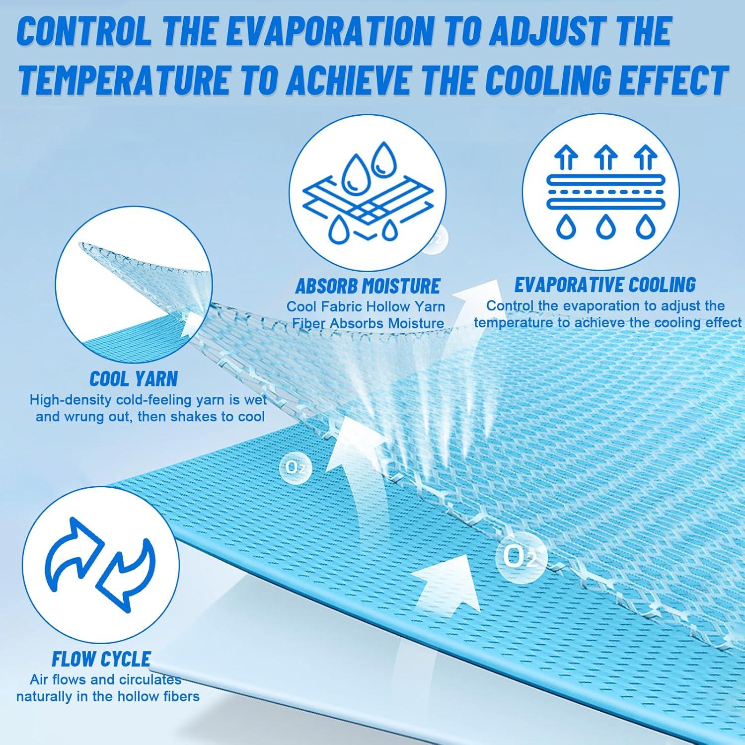 Toallas Refrigerantes NACHLYNN 2 Pcs 101.6x30.5cm Transpirables