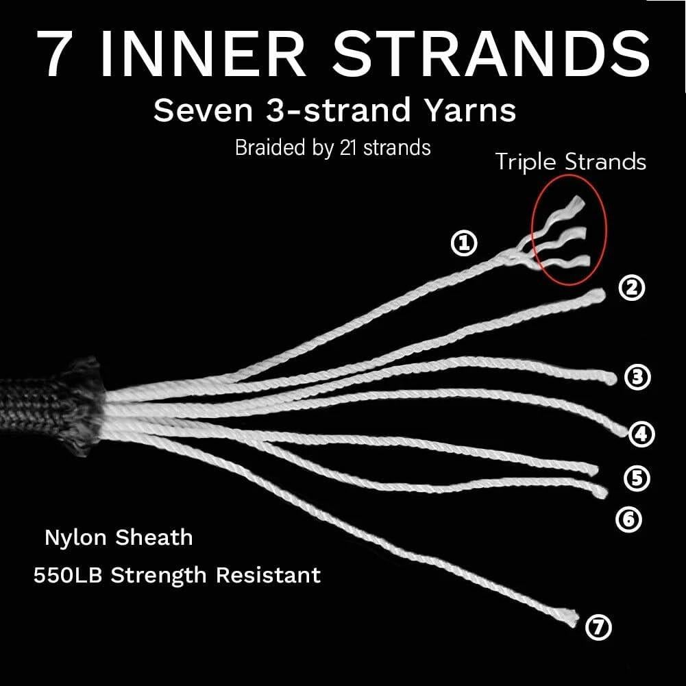 Kit de Cuerda Paracord AOHO MOOON 21 Colores 3.05m 250kg