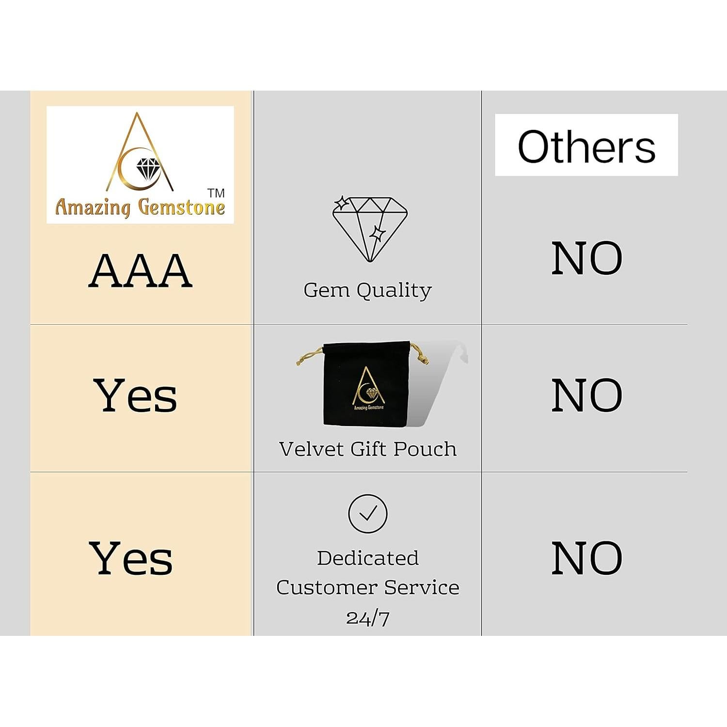 Pirámide de Orgón Amatista 7x7 cm - Cristal Brilla en Oscuridad