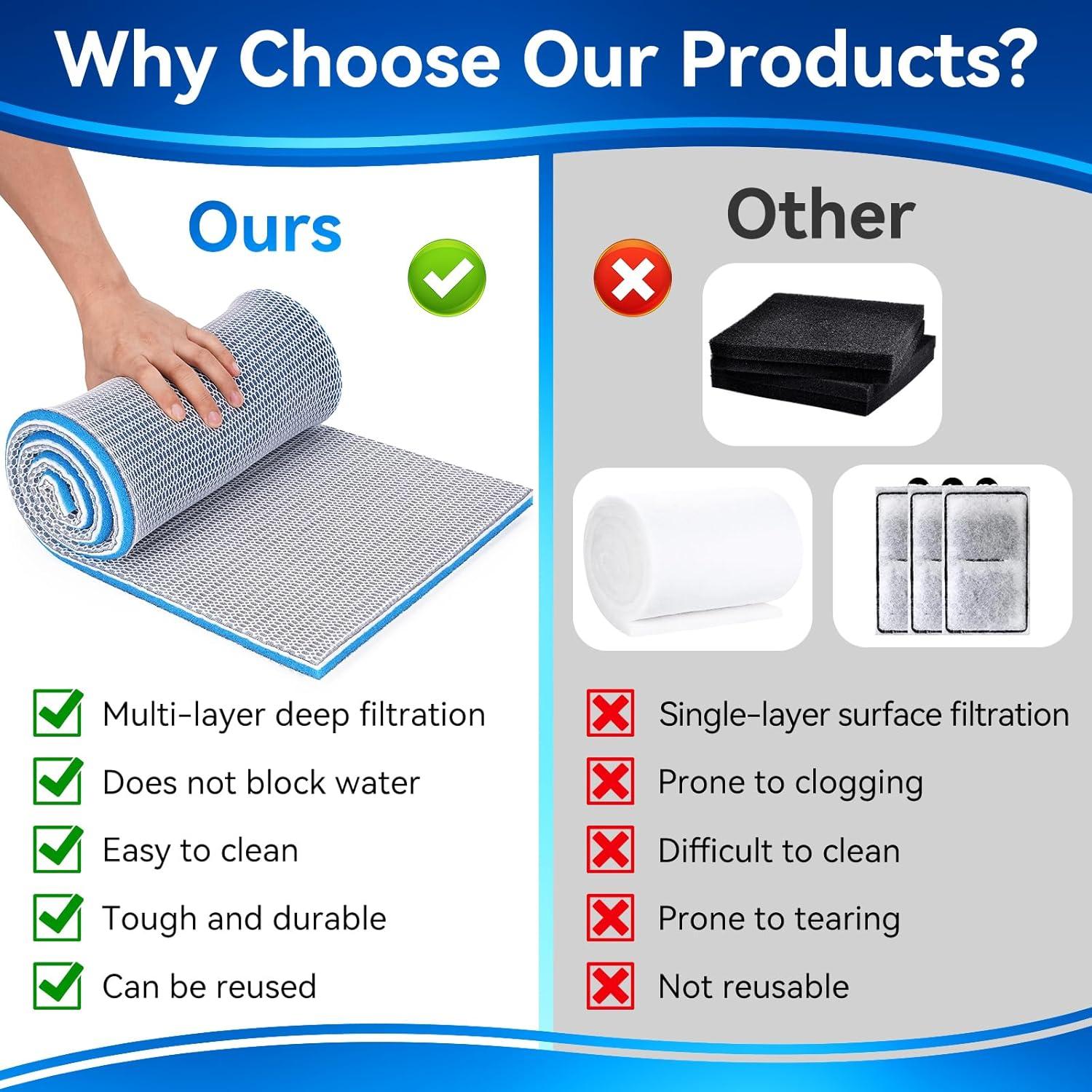 Esponja de Filtro de Acuario Borlech 40x30cm 2 Paquetes