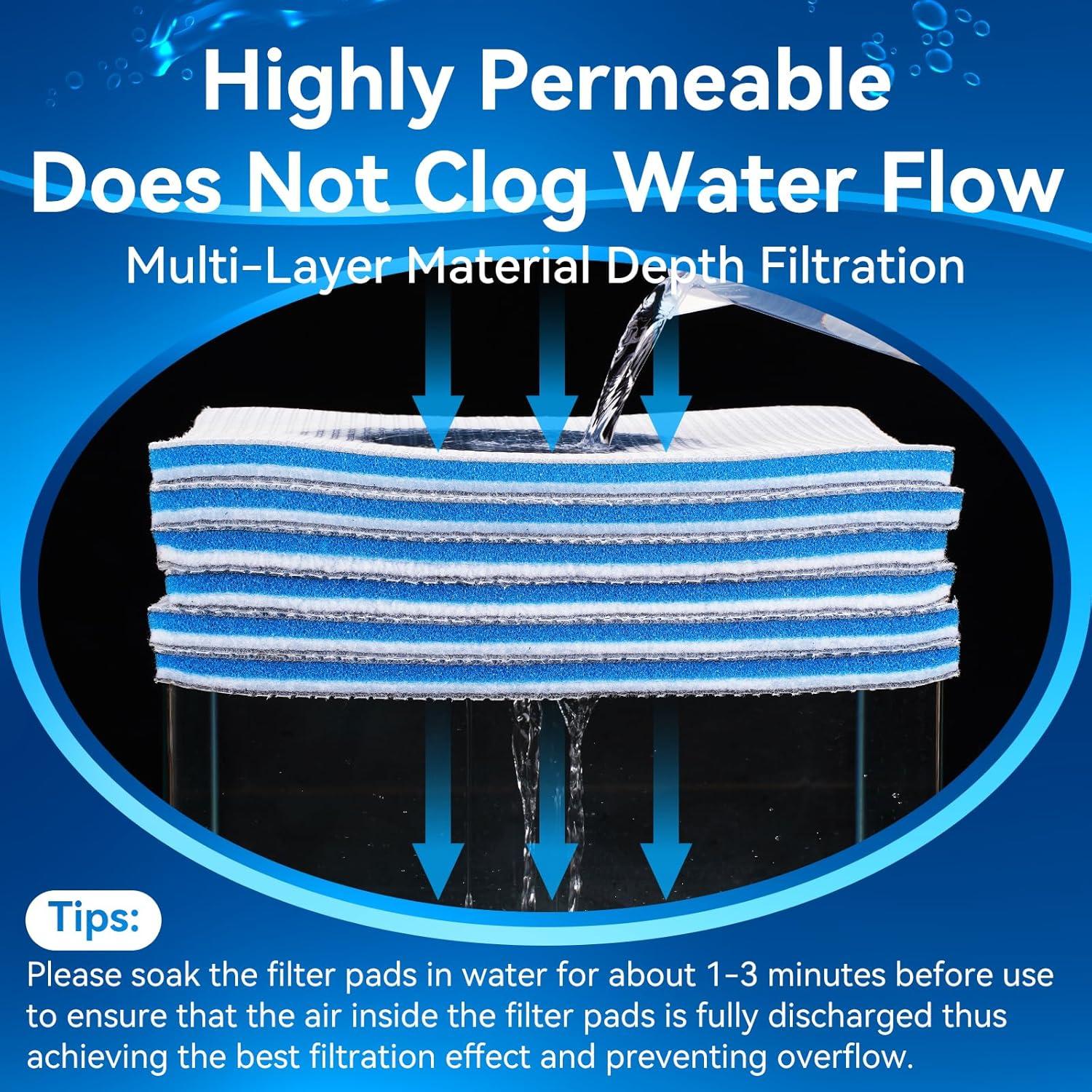 Esponja de Filtro de Acuario Borlech 40x30cm 2 Paquetes