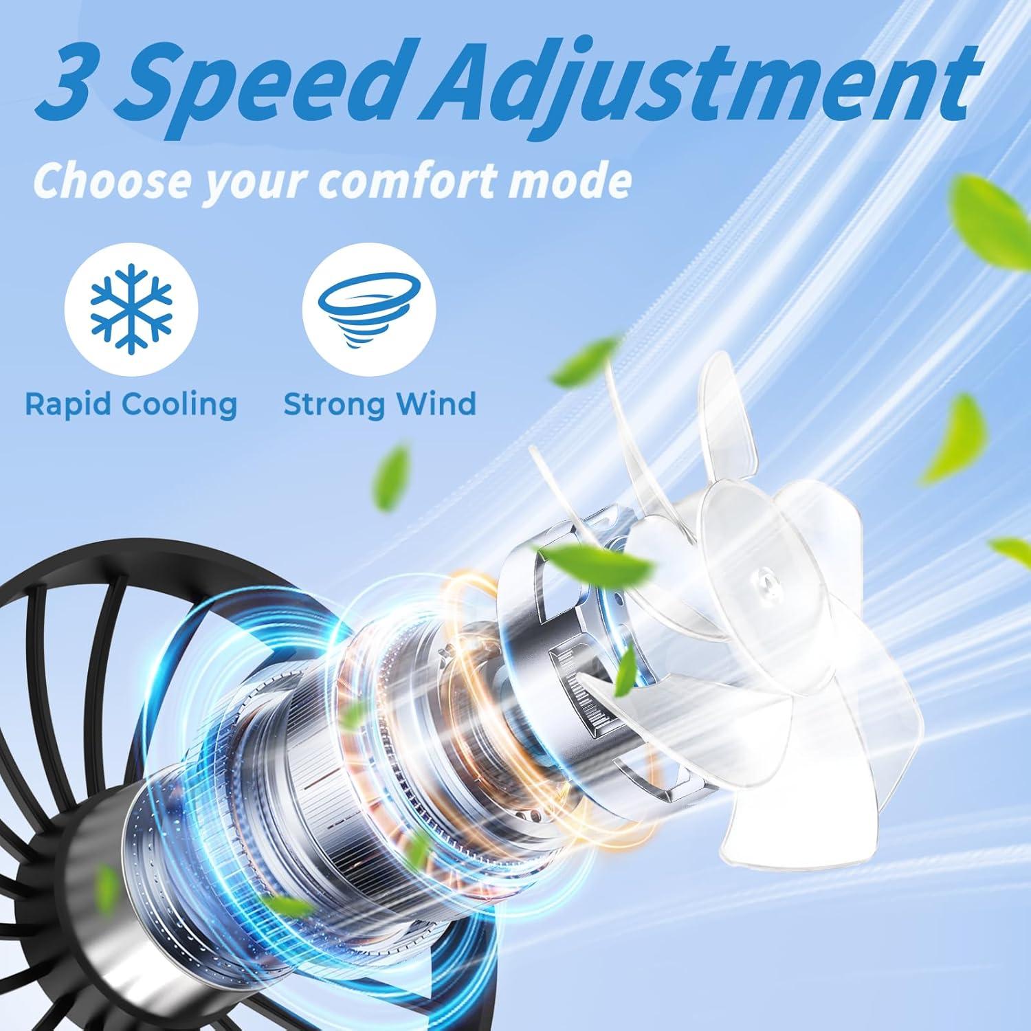 Ventilador de Cuello Shuangjishan Recargable 2000mAh 360°