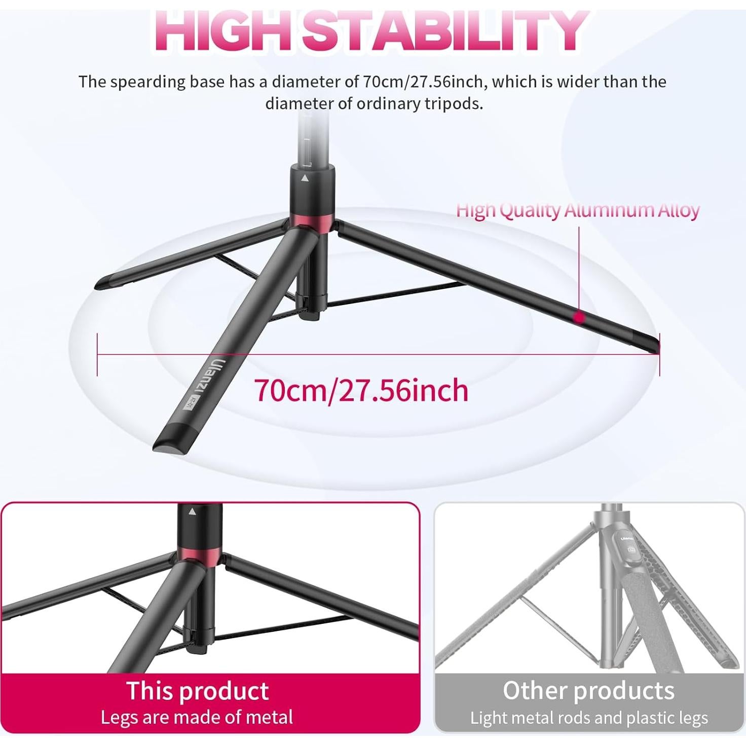 Trípode de Luz Extensible ULANZI AT-01 150 cm Aluminio