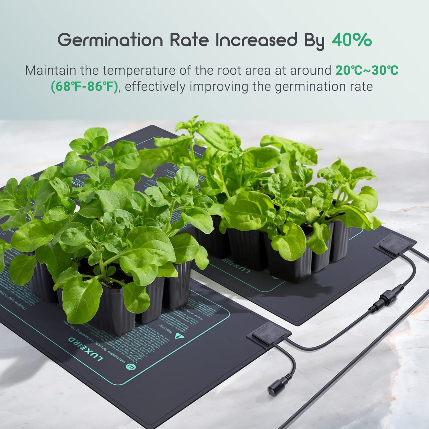 Almohadillas Térmicas LUXBIRD 2 Paquetes 30W 25.4x52.7cm