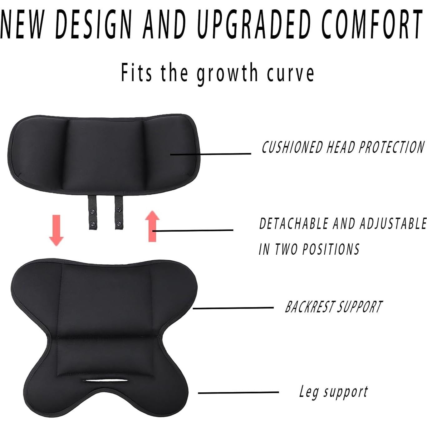 Inserto para Bebés RYXCGXJ para Asientos Doona y Chicco - Negro