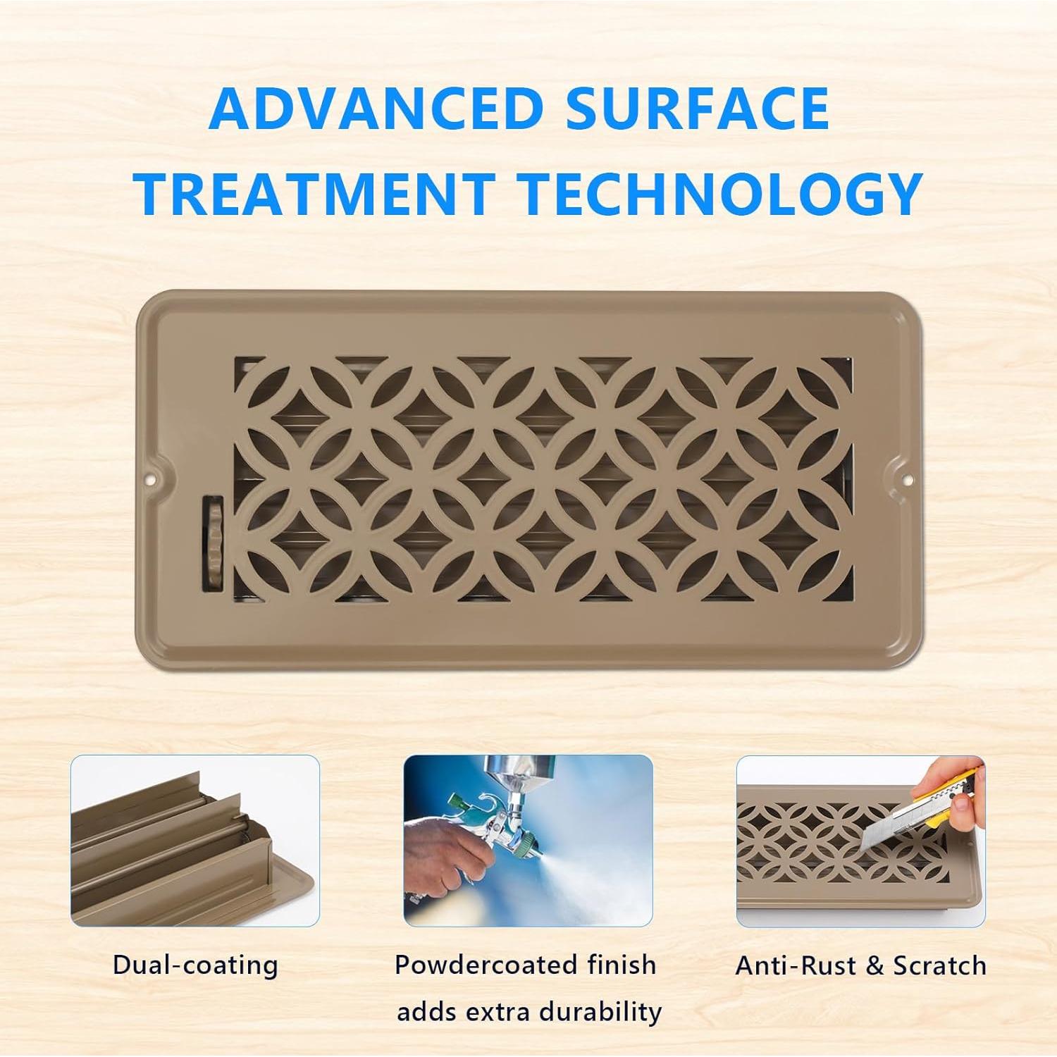 Cubiertas de Ventilación de Piso 2 Paquete MMFSF 25x10 cm Metal Marrón