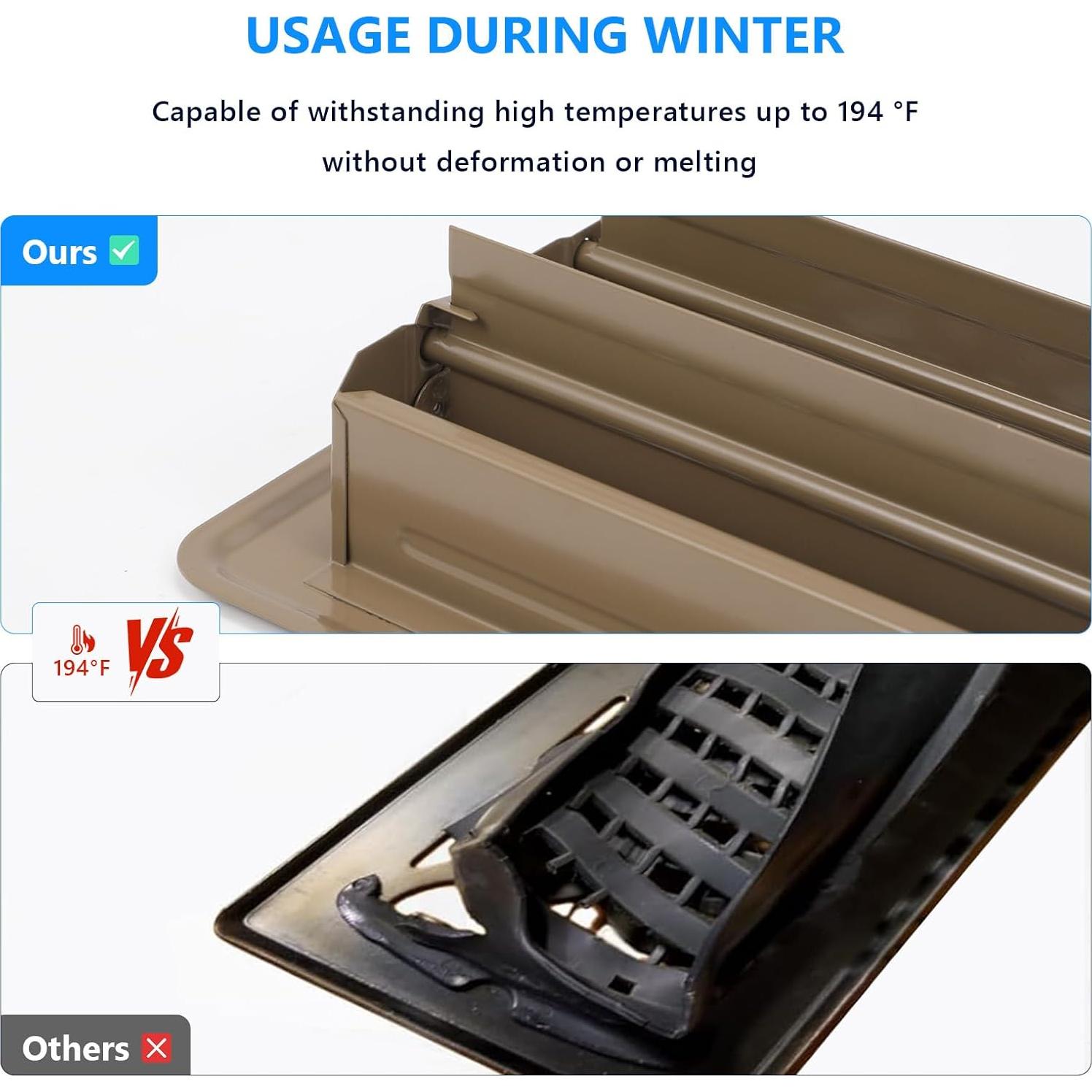 Cubiertas de Ventilación de Piso 2 Paquete MMFSF 25x10 cm Metal Marrón