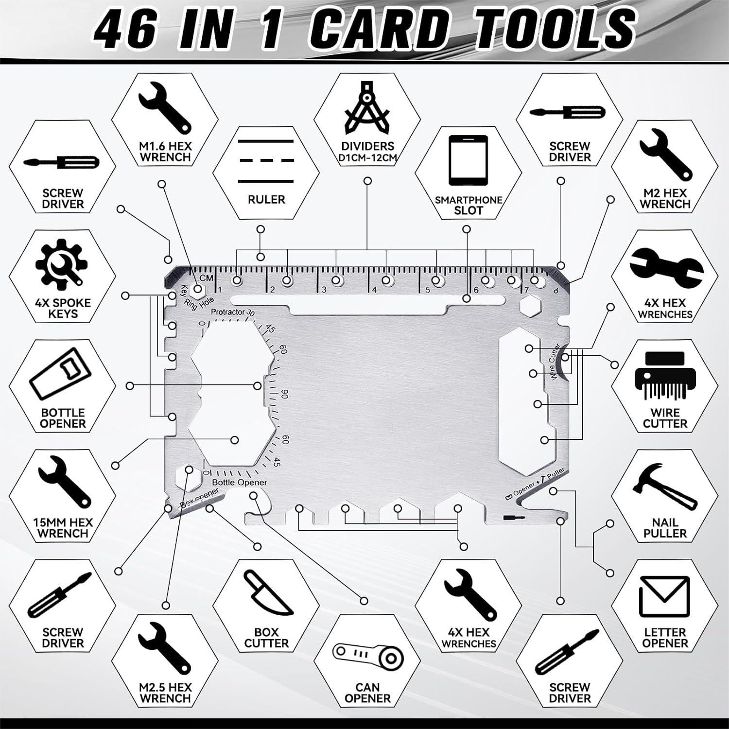 Cholemy 12 Pcs Multiherramienta de Acero Inoxidable 46 en 1
