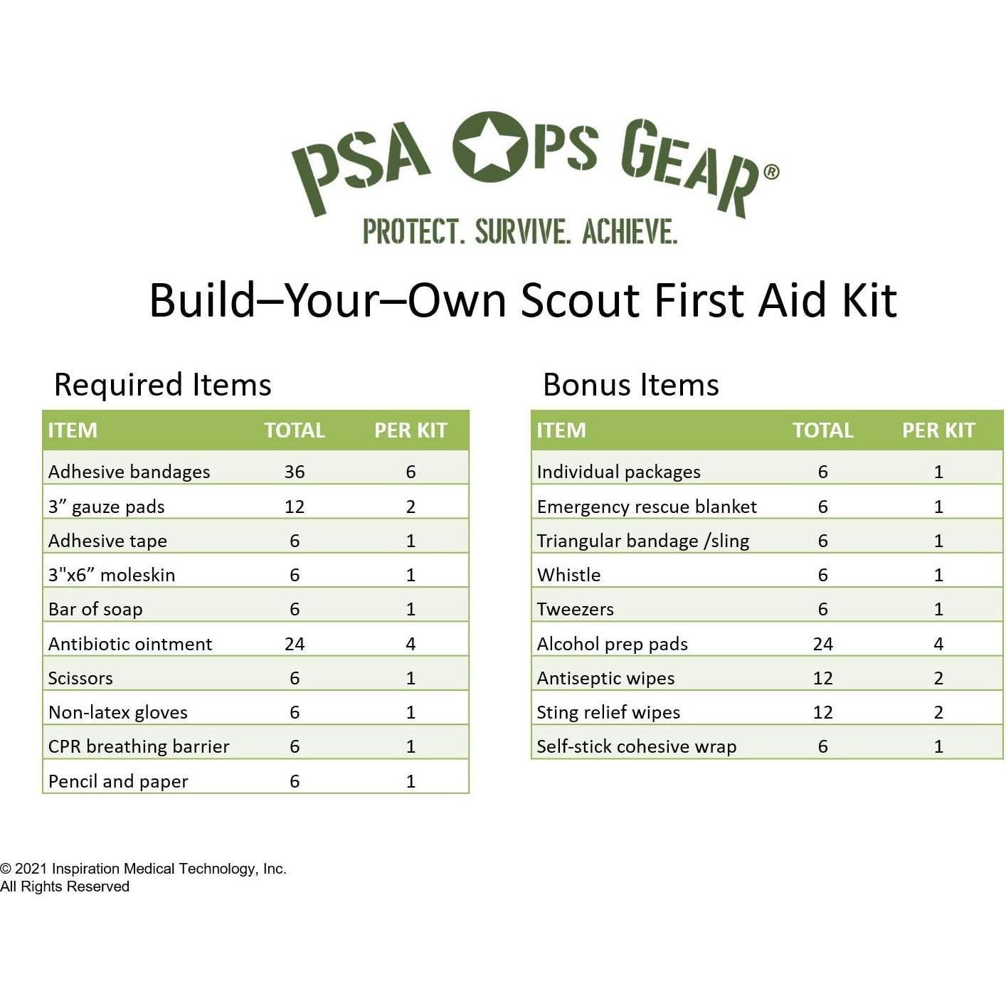 Kit de Primeros Auxilios Scout PSA Ops Gear - 6 Suministros