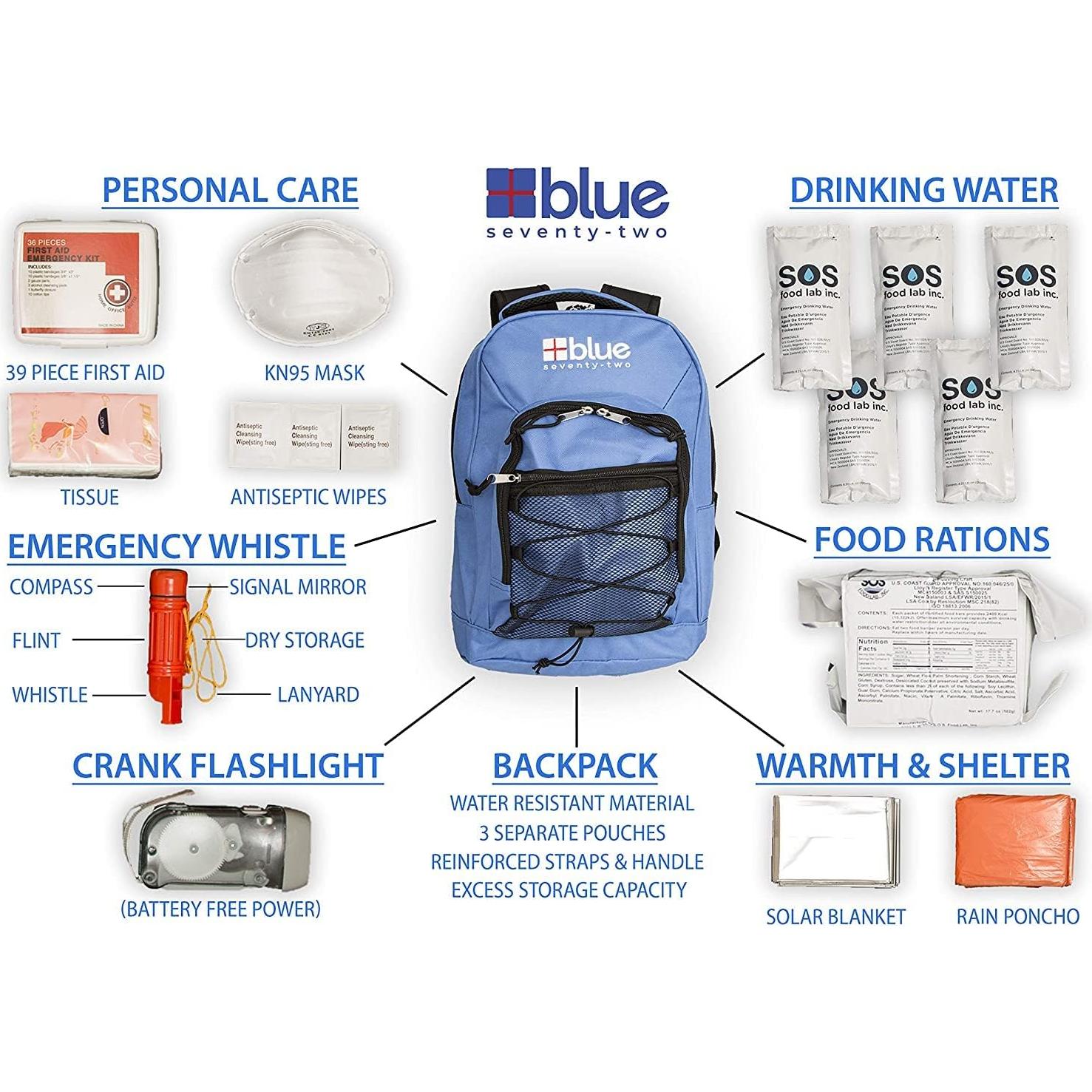 Kit de Supervivencia Blue Seventy-Two para Emergencias 72h