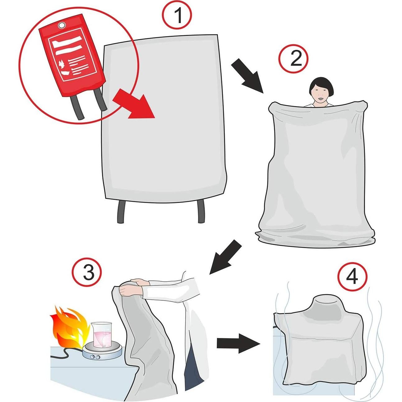 Manta contra incendios C CRYSTAL LEMON 2 unidades 99x99 cm