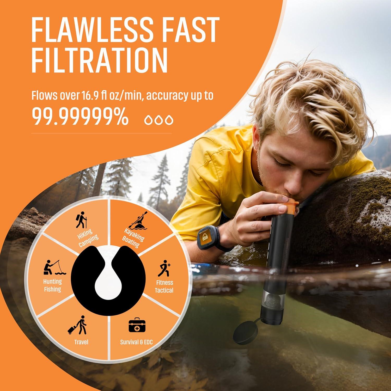 Filtro de Agua Personal SEMMERFELD SE-007A 4 Filtros Portátil