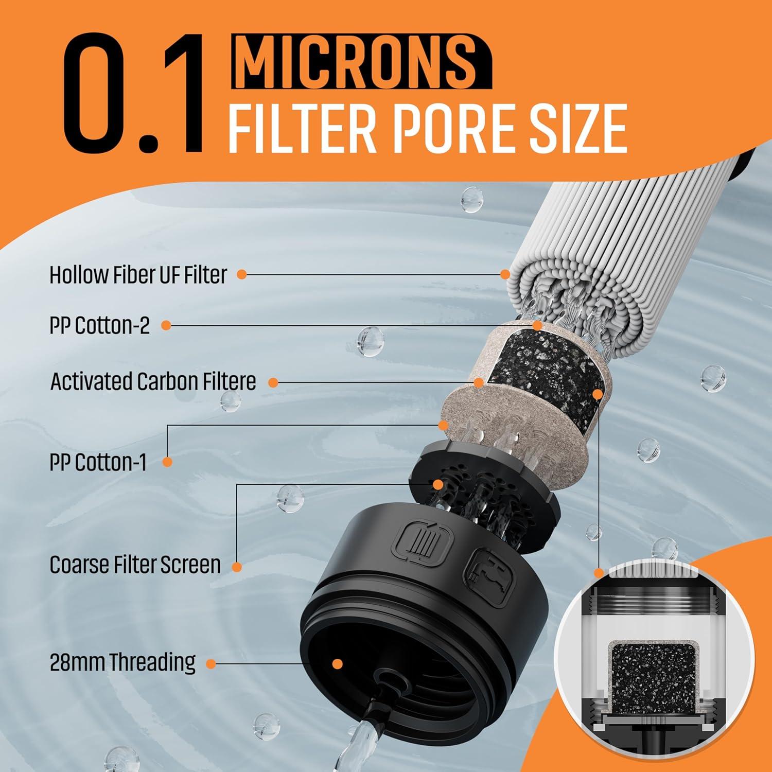 Filtro de Agua Personal SEMMERFELD SE-007A 4 Filtros Portátil