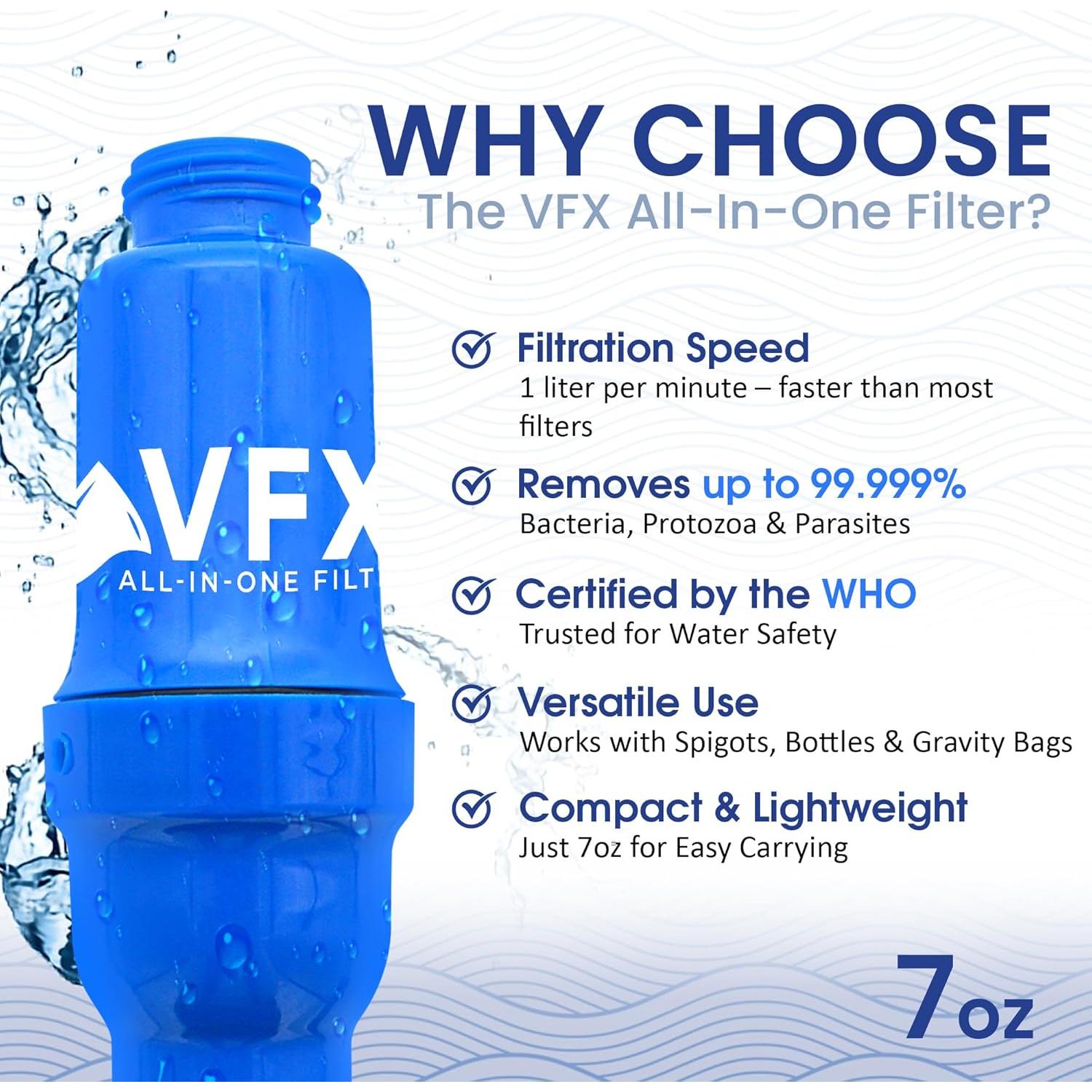 Filtro de Agua Portátil VFX - Purificador de Supervivencia 0.1 Micrones