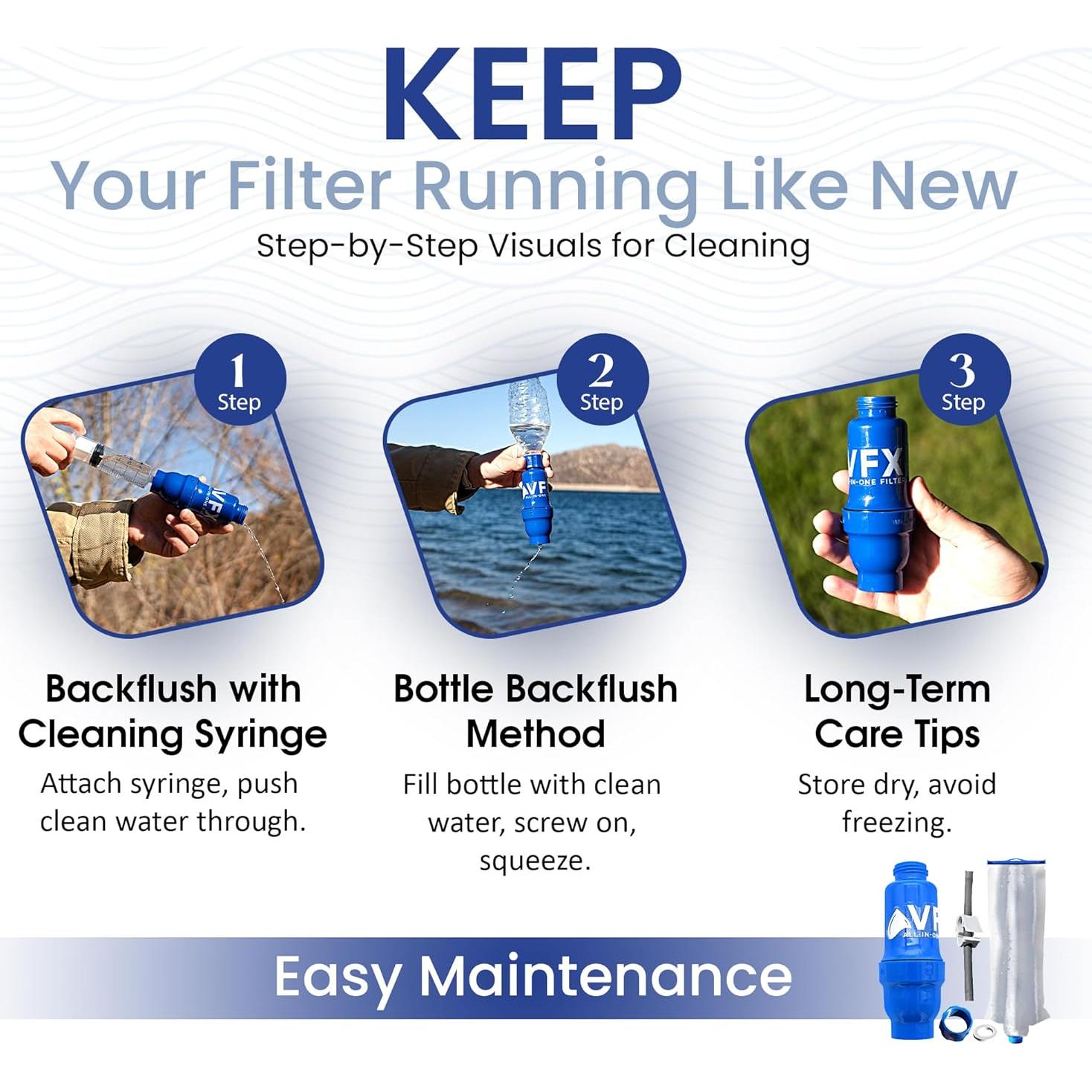 Filtro de Agua Portátil VFX - Purificador de Supervivencia 0.1 Micrones