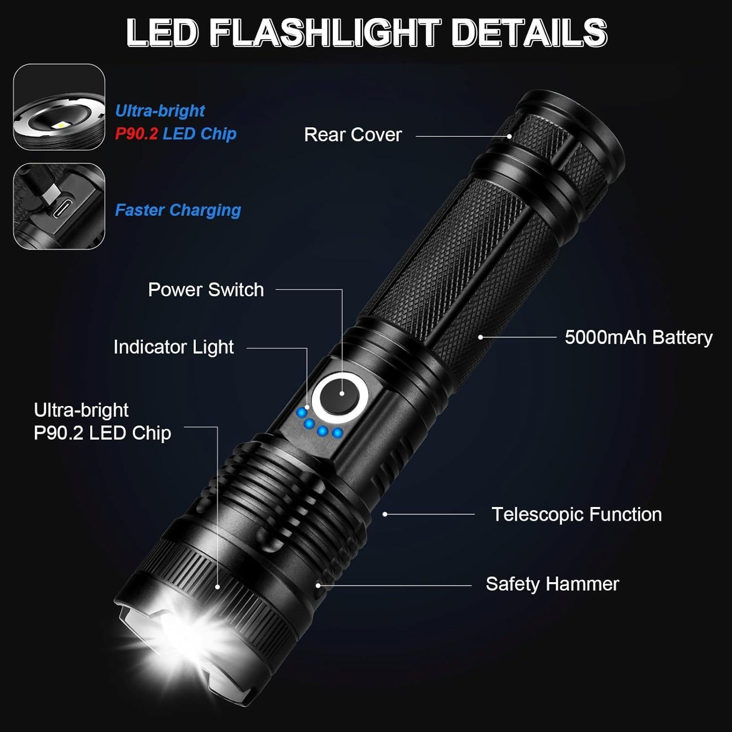 Linterna Recargable BEFAMALI 990000LM 5 Modos IPX7 3 Piezas