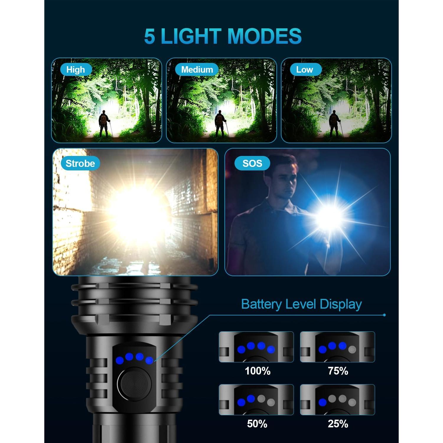 Linterna LED Recargable VOLISABER 2000 Lúmenes Zoomable IPX6