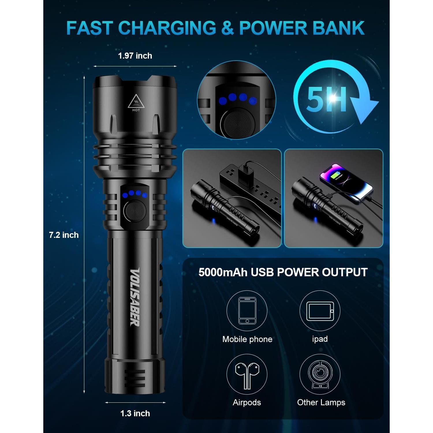 Linterna LED Recargable VOLISABER 2000 Lúmenes Zoomable IPX6