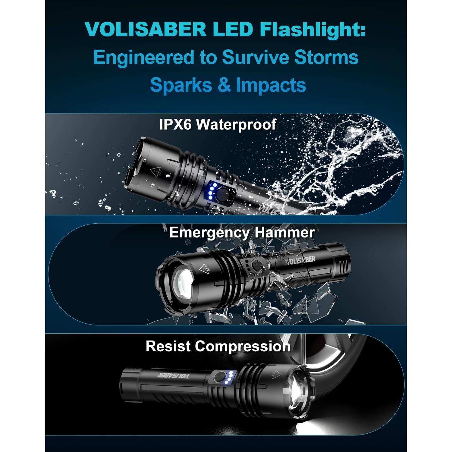 Linterna LED Recargable VOLISABER 2000 Lúmenes Zoomable IPX6