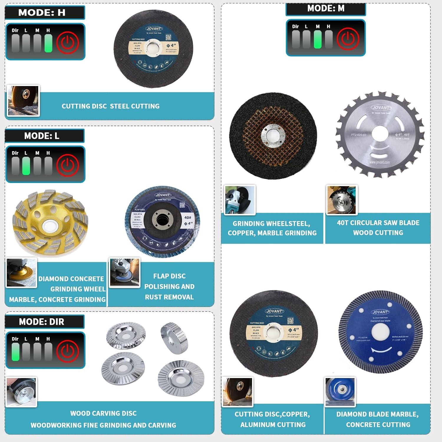 Molinete de Ángulo Inalámbrico JOVANT 20V 8500RPM 4" y 4-1/2"