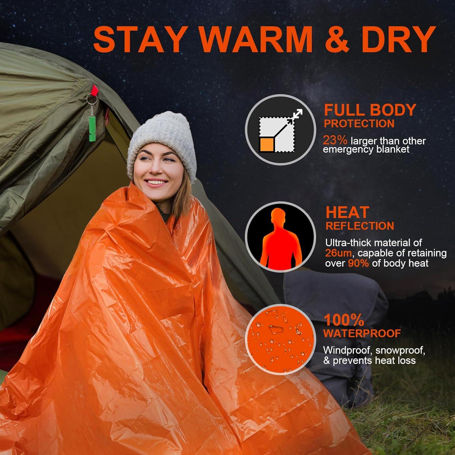 Mantitas de Emergencia Guijinga 210x160 cm Paquete de 2