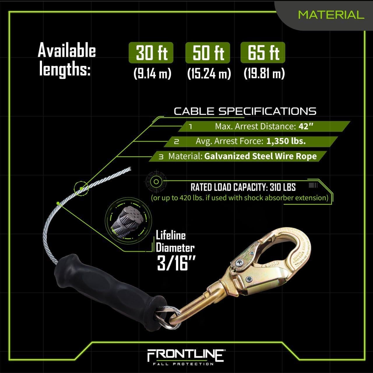 Cable SRL 9.14 m Frontline RPW-PARENT con mango ergonómico