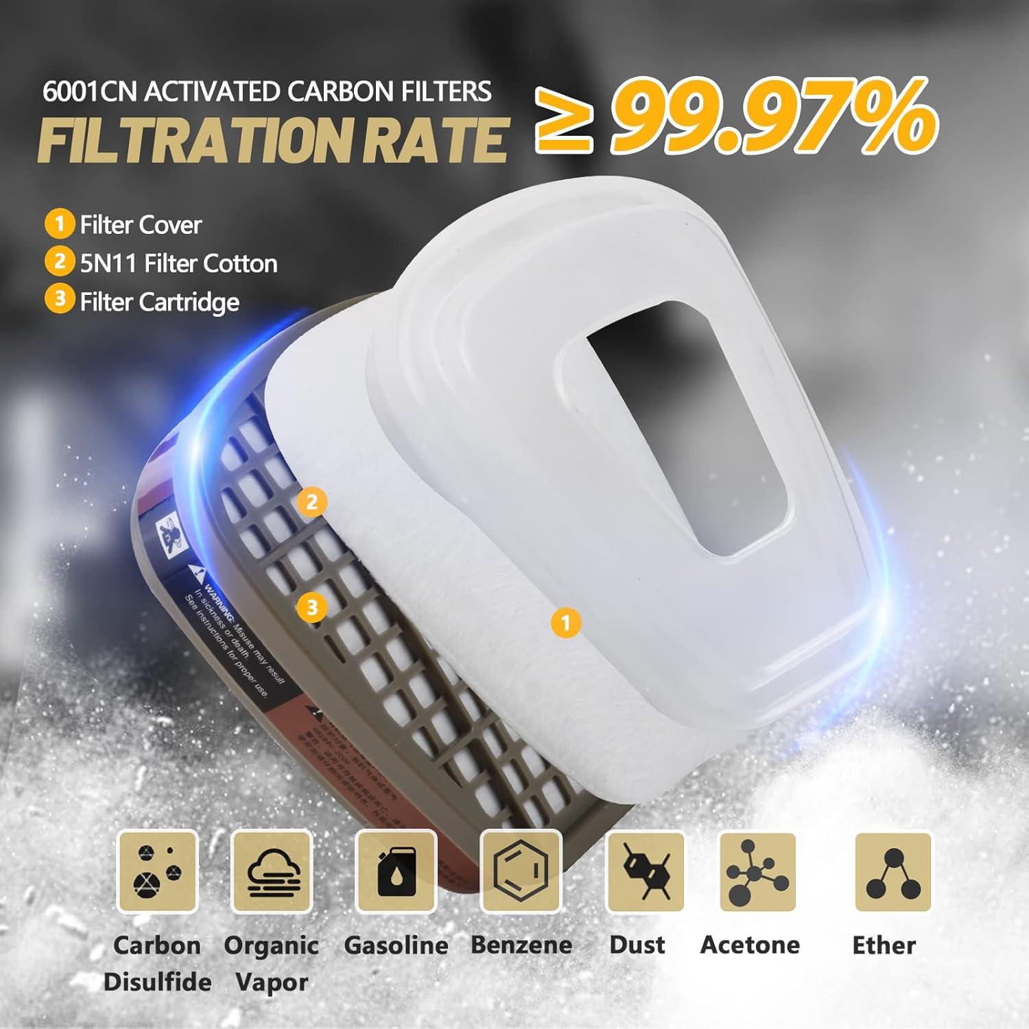 Máscaras de Gas de Silicona para Supervivencia Nuclear - Paquete de 2