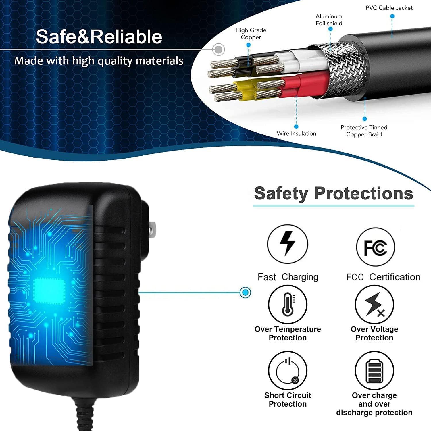 Cable de Alimentación 5V Black Decker PD360 PD400LG CSD300T