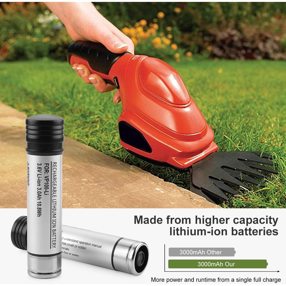 Paquete de 4 Baterías de Litio 3.6V 3000mAh + Cargador Black Decker