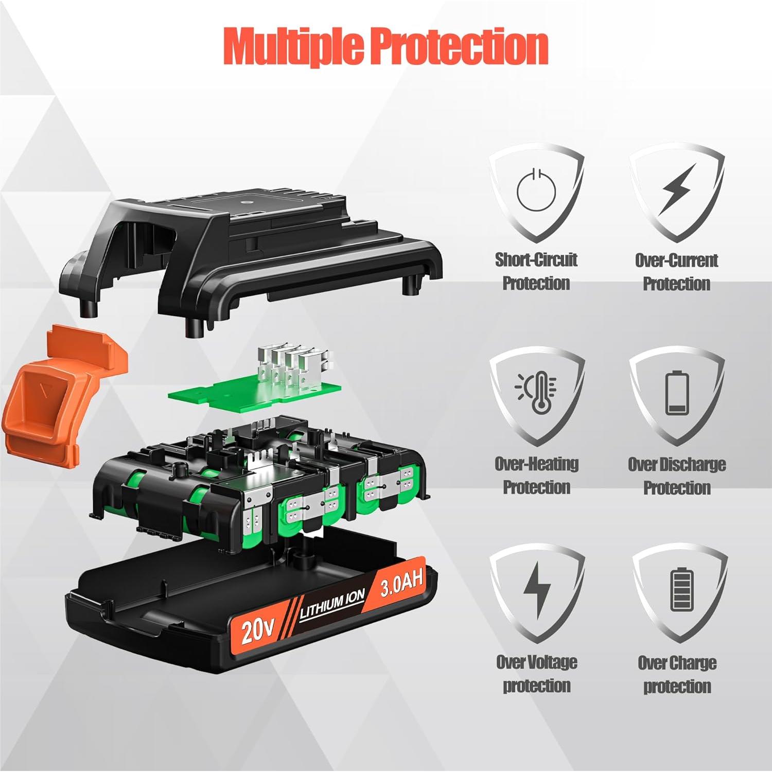 Batería de Litio 3000mAh 20V PEYESTEN para Black and Decker