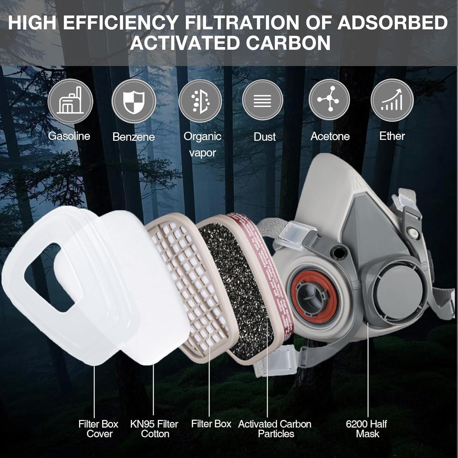 Máscara de Gas de Media Cara con Filtro Carbón Activado 40mm