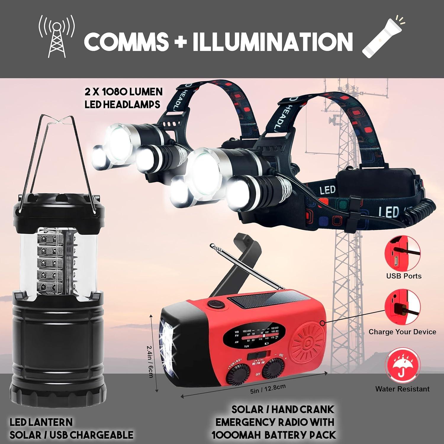 Mochila de Supervivencia 72 Horas Denver para 2 Personas Camo