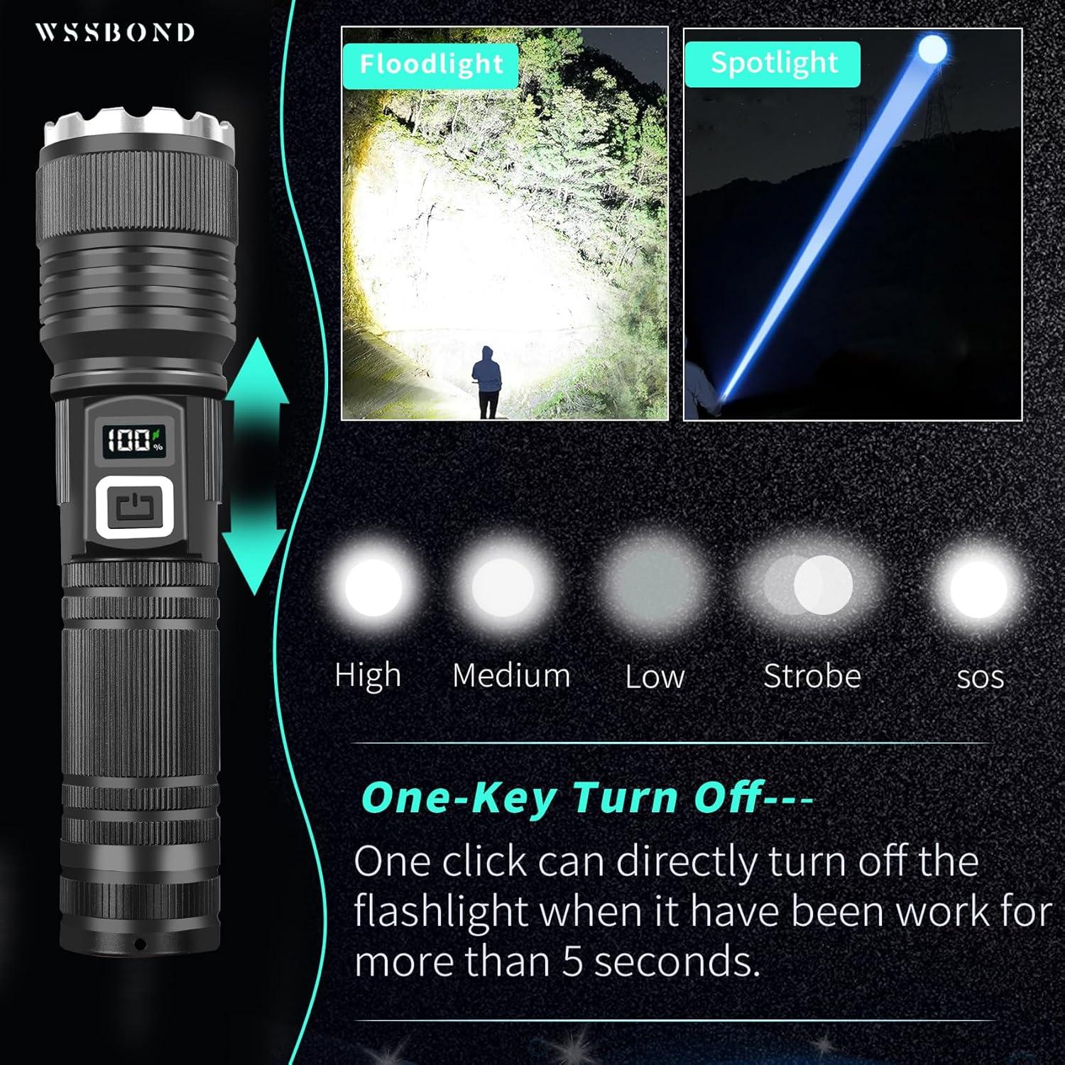 Linterna Recargable WSSBOND G3000DP Alta Lúmenes 20h 5 Modos