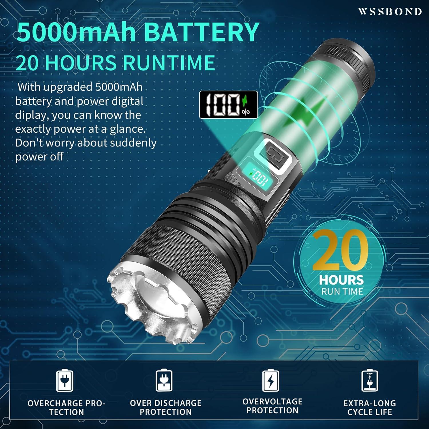 Linterna Recargable WSSBOND G3000DP Alta Lúmenes 20h 5 Modos