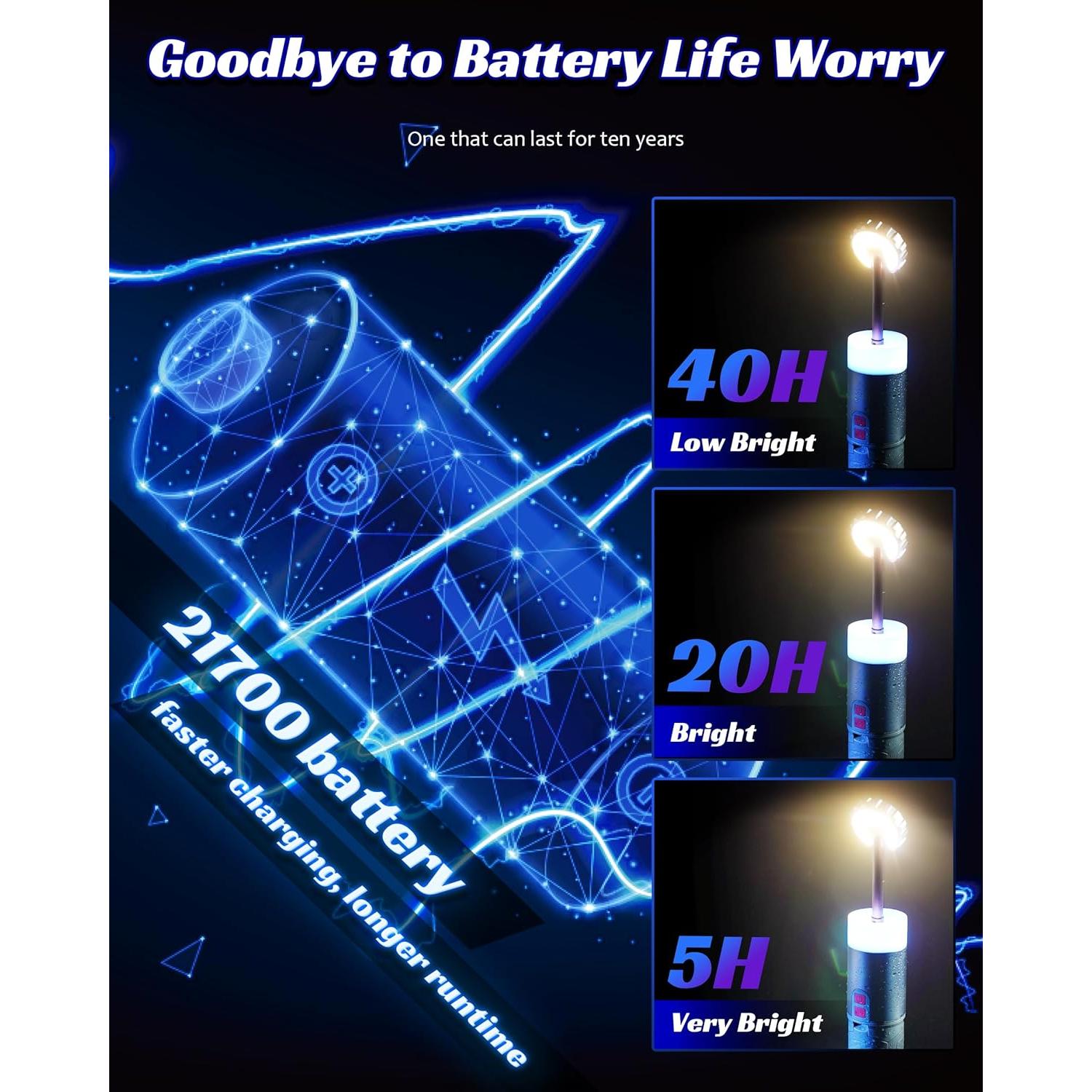 Linterna de Camping Telescópica FAITIO 6800mAh LED RGB