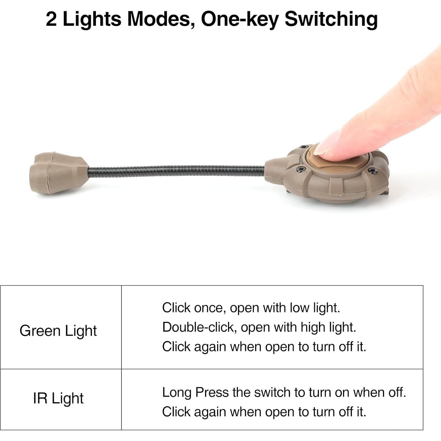 Luz de Casco Táctico Militar NECARL con IR y LED Verde