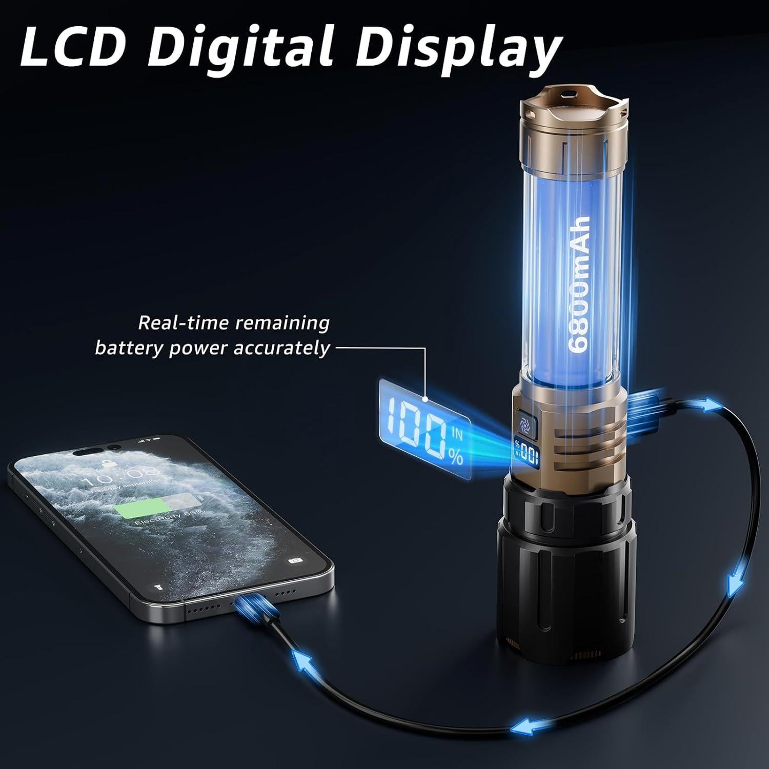 Linterna Táctica LED Sogdeco 6800mAh 5 Modos a Prueba de Agua