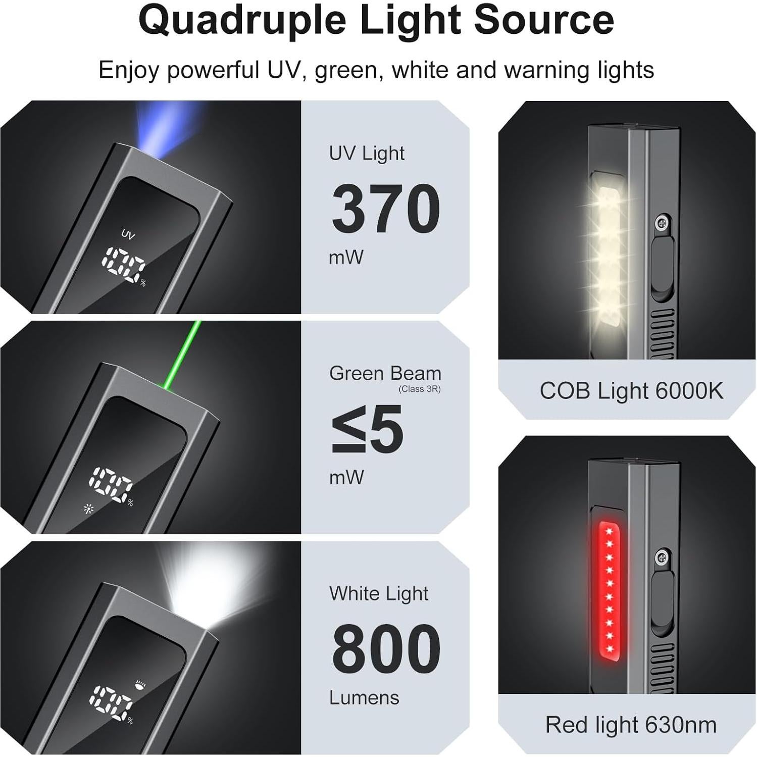 Linterna Recargable WETEAMNOL EDC 800 Lúmenes LED 4 en 1