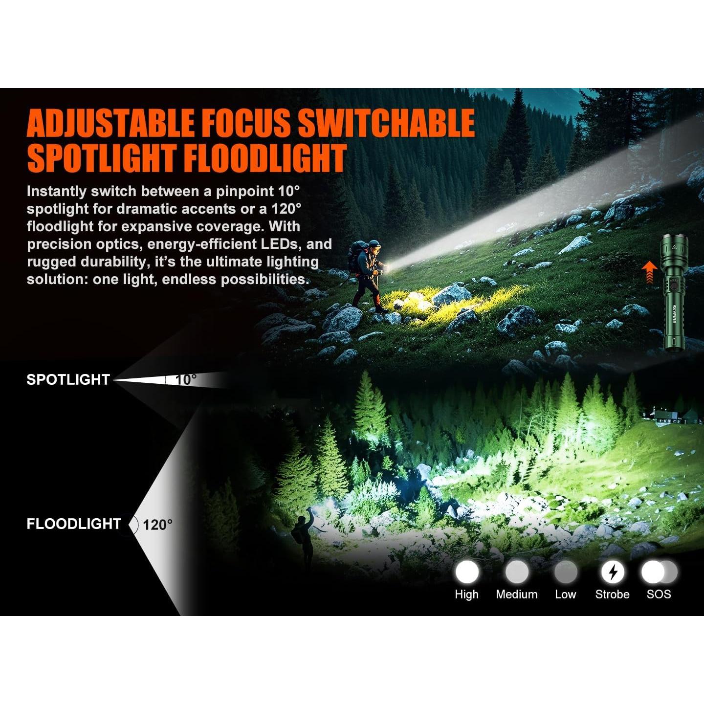 Linterna LED SKYFIRE 1300 Lúmenes Recargable Verde IPX6