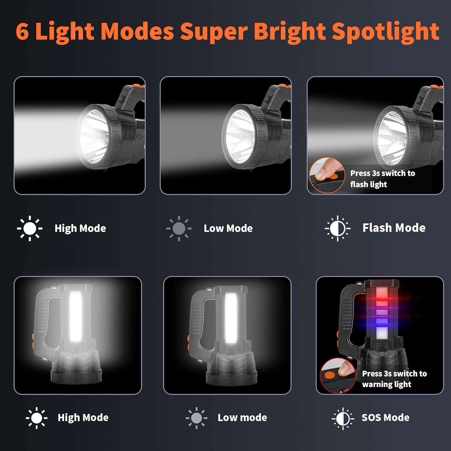 Linterna LED Recargable WEILAI 9600mA Luz Blanca Impermeable