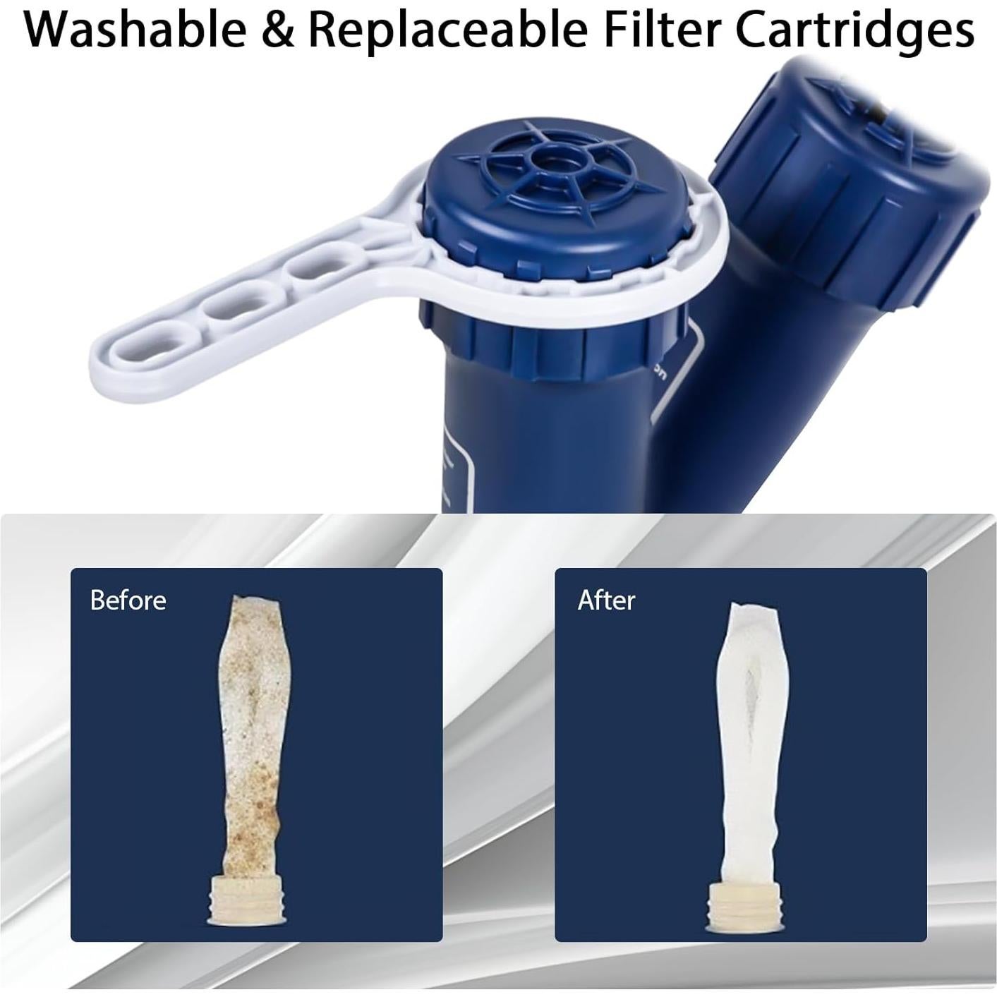 Purificador de Agua RIUORKIE 3 Etapas 1.5L/min Camping Emergencia