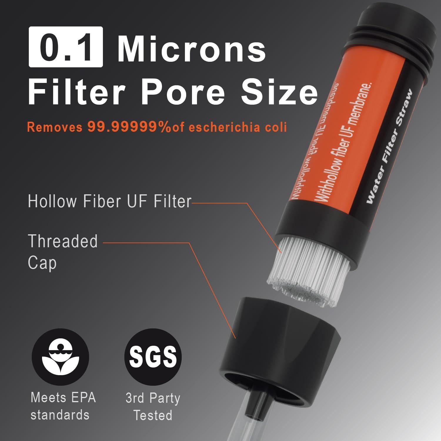 Paquete de 4 Filtros de Agua iHomey - Purificación 5 Etapas