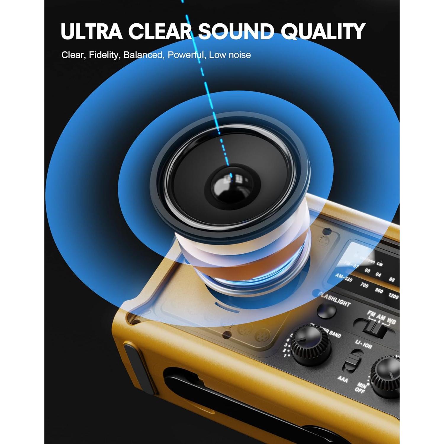 Radio Meteorológica de Emergencia OnLyee CR1030 Solar y Manivela