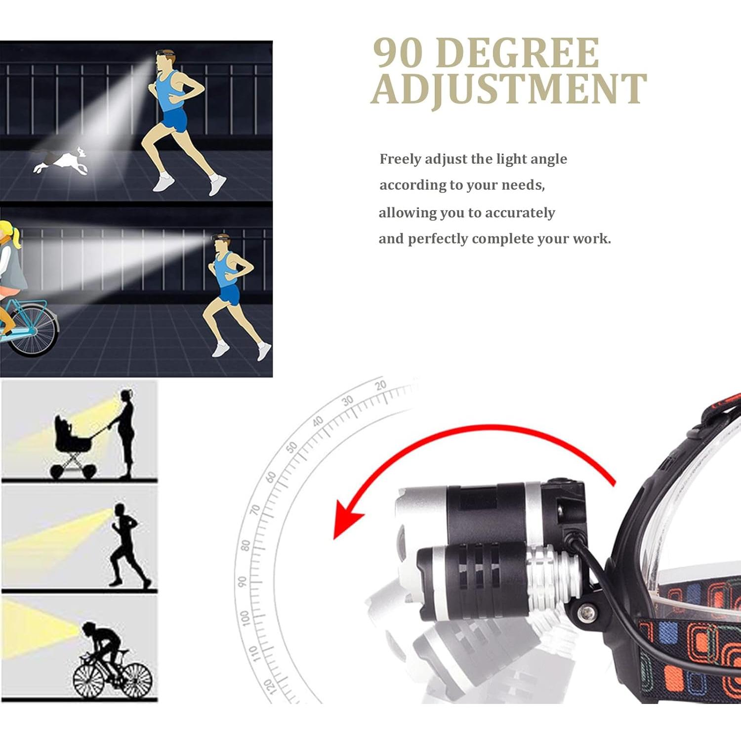 Linterna Frontal LED Recargable WalkThree - Impermeable 90°