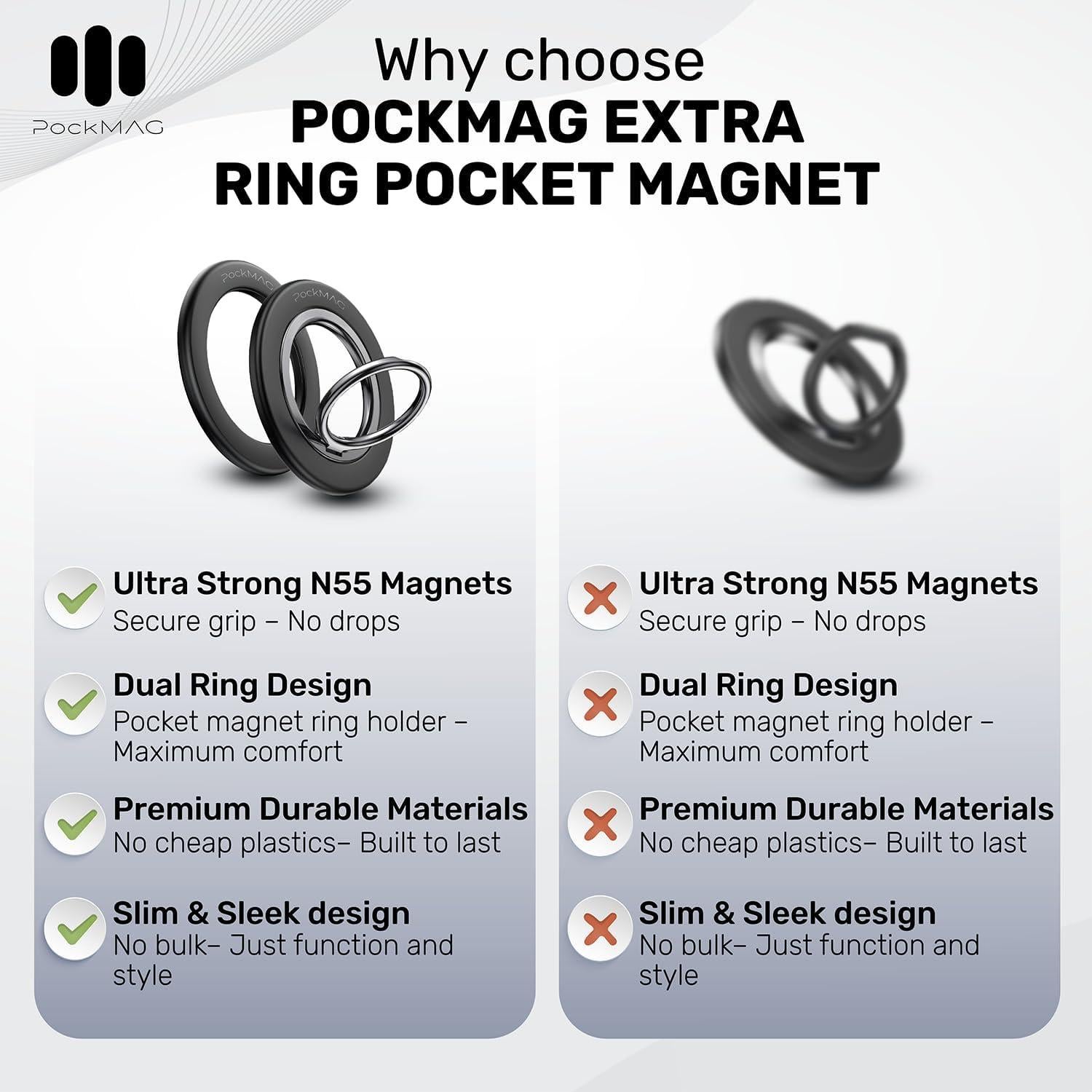 Soporte Magnético PockMAG para Teléfonos - Rotación 360°