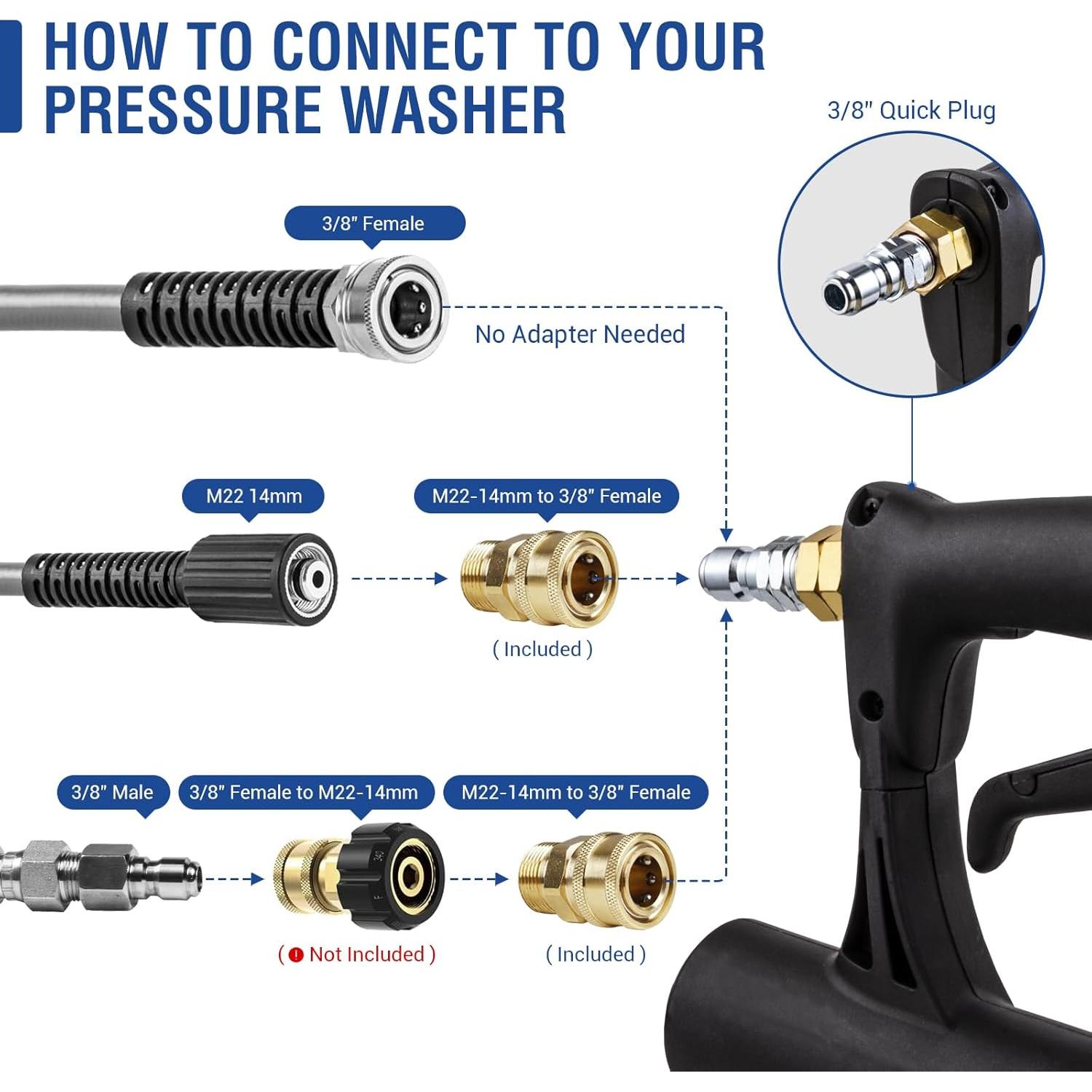 Limpiador de Superficies MEKOH 20'' para Limpiadora 4500 PSI