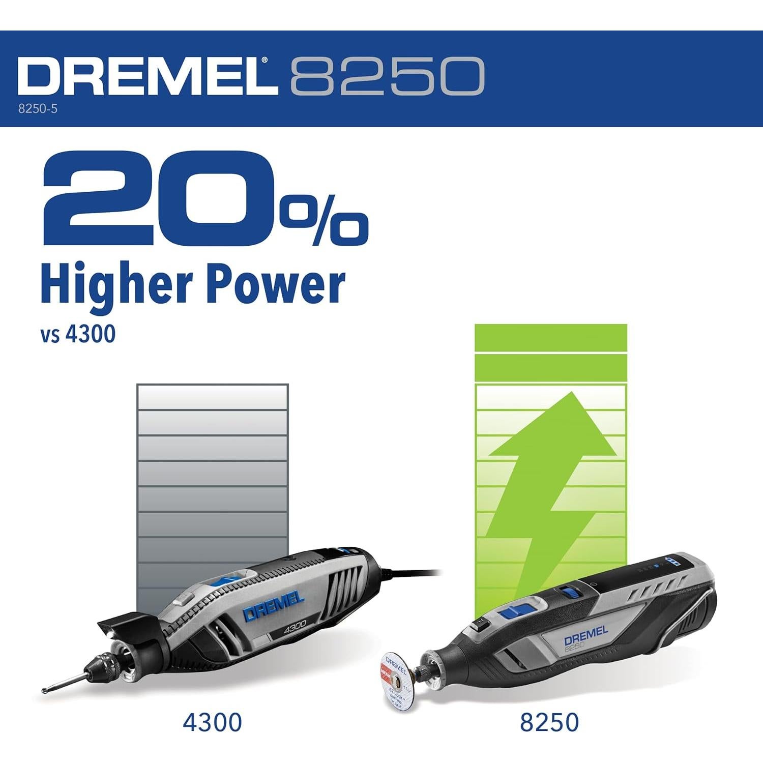 Dremel 8250 Herramienta Rotativa Inalámbrica 12V con Accesorios