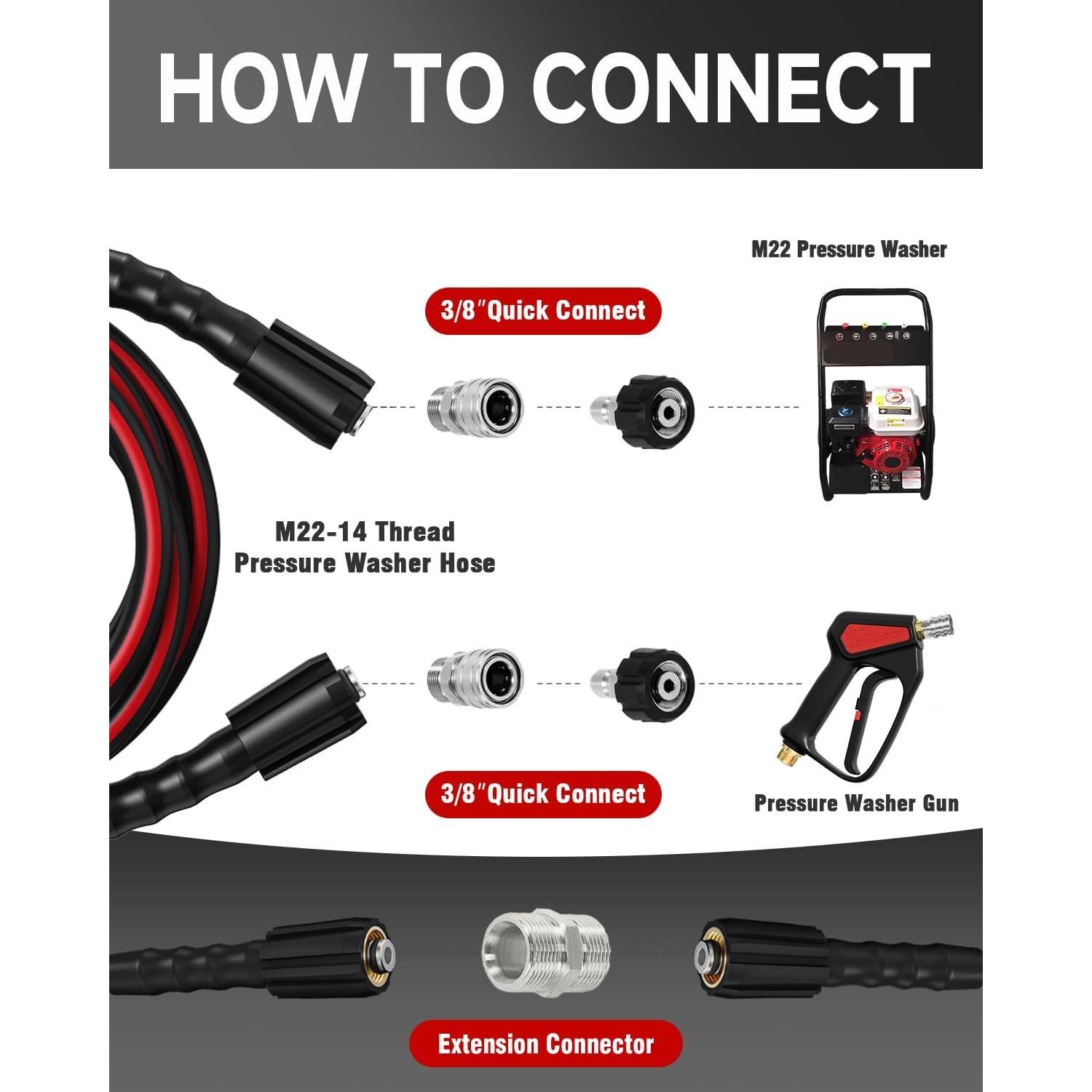 Manguera de Lavadora a Presión Zebra Clean 15.24 m 3600 PSI