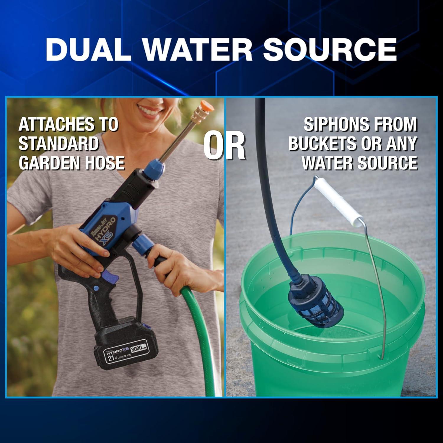 Lavadora a Presión Portátil ONTEL Turbo Jet HydroX5 Pro 350 PSI