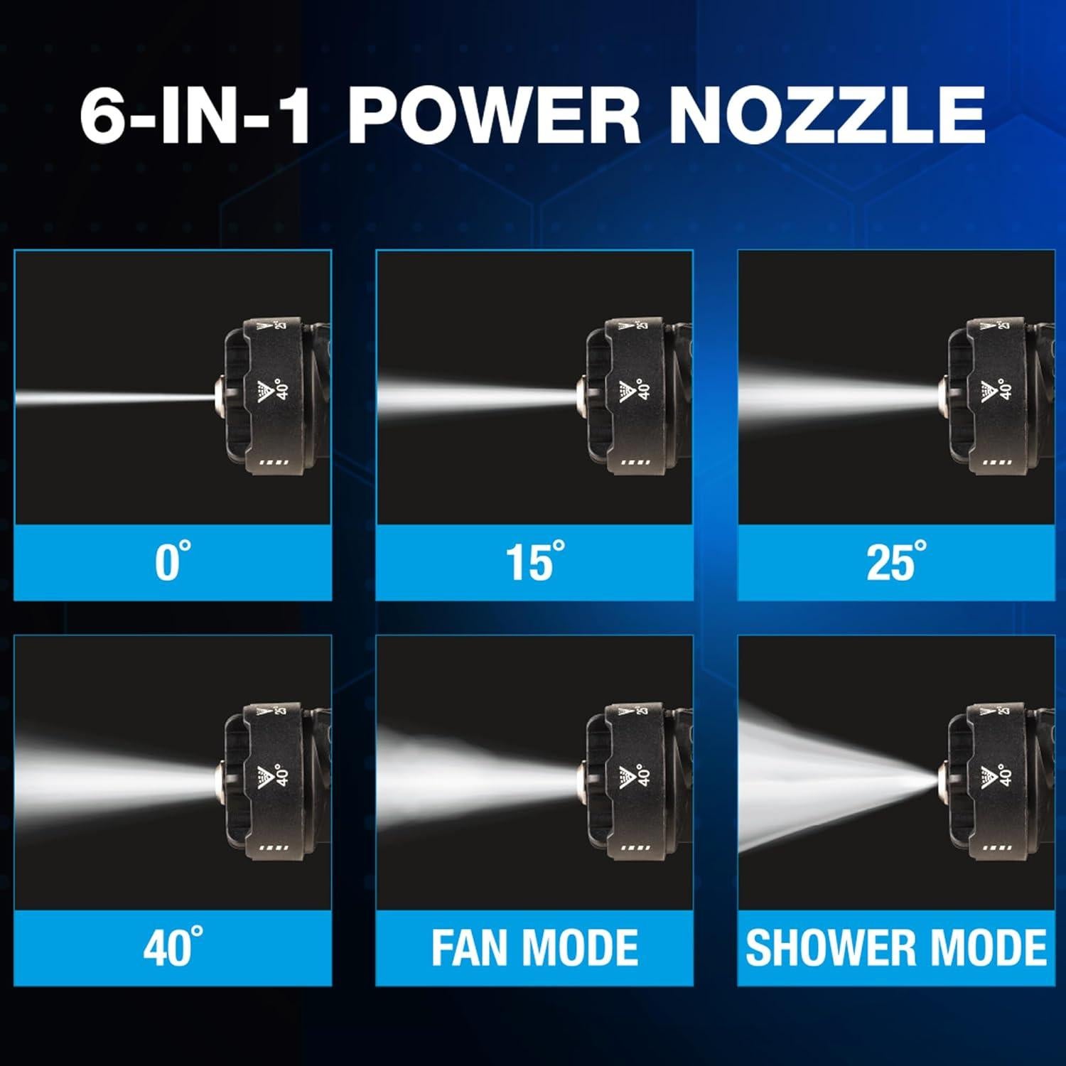 Lavadora a Presión Portátil ONTEL Turbo Jet HydroX5 Pro 350 PSI